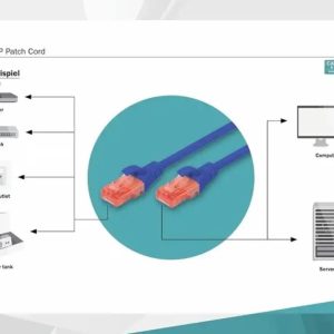 Digitus 2metre Cat6 Utp Dk-1617-020/b Mavi Patch Kablo